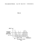 INTER-CARRIER INTERFERENCE REMOVAL DEVICE AND RECEPTION DEVICE USING THE     SAME diagram and image