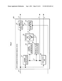 INTER-CARRIER INTERFERENCE REMOVAL DEVICE AND RECEPTION DEVICE USING THE     SAME diagram and image