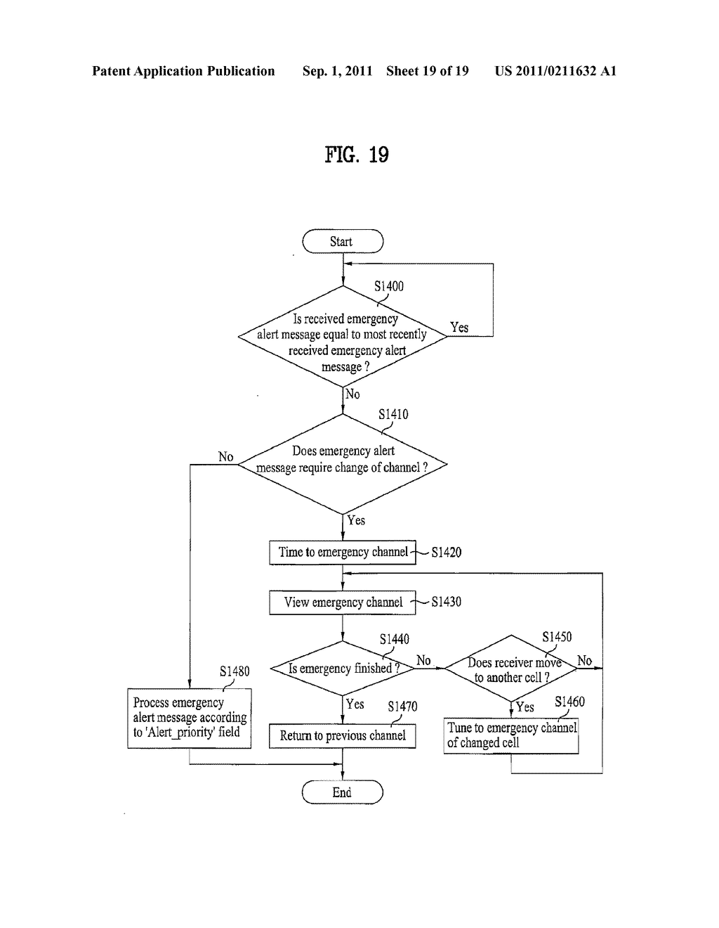 METHOD FOR RECEIVING BROADCASTING SIGNAL AND BROADCASTING RECEIVER - diagram, schematic, and image 20