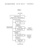 IMAGE ENCODER AND IMAGE DECODER diagram and image