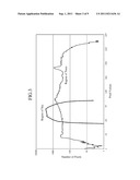 IMAGE ENCODER AND IMAGE DECODER diagram and image