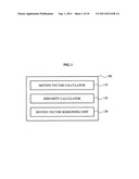 Multi-view image processing apparatus, method and computer-readable medium diagram and image