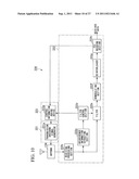 CONTROL STATION DEVICE, TRANSMITTING STATION DEVICE, COMMUNICATION METHOD,     AND COMMUNICATION SYSTEM diagram and image