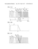 CONTROL STATION DEVICE, TRANSMITTING STATION DEVICE, COMMUNICATION METHOD,     AND COMMUNICATION SYSTEM diagram and image