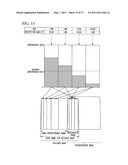 CONTROL STATION DEVICE, TRANSMITTING STATION DEVICE, COMMUNICATION METHOD,     AND COMMUNICATION SYSTEM diagram and image