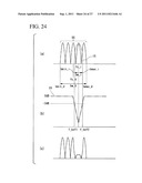 CONTROL STATION DEVICE, TRANSMITTING STATION DEVICE, COMMUNICATION METHOD,     AND COMMUNICATION SYSTEM diagram and image