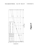 CLOSED-LOOP MULTIPLE-INPUT-MULTIPLE-OUTPUT SCHEME FOR WIRELESS     COMMUNICATION BASED ON HIERARCHICAL FEEDBACK diagram and image