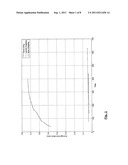 Method and apparatus rate shaping diagram and image