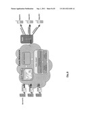 Method and apparatus rate shaping diagram and image