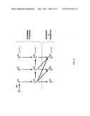 Precoding for time or frequency correlated MIMO channels diagram and image