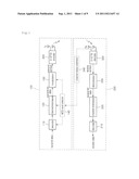 MIMO Communication System and Control Method Thereof diagram and image