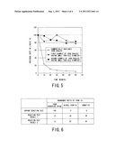 RADIATION EXPOSURE  REDUCTION METHOD diagram and image