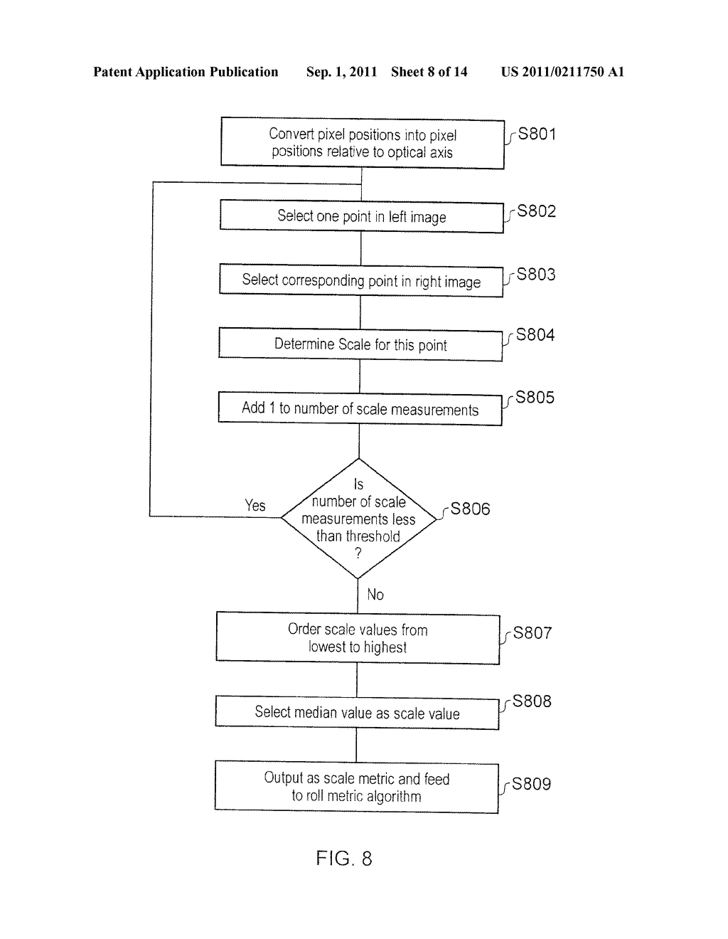 METHOD AND APPARATUS FOR DETERMINING MISALIGNMENT - diagram, schematic, and image 09