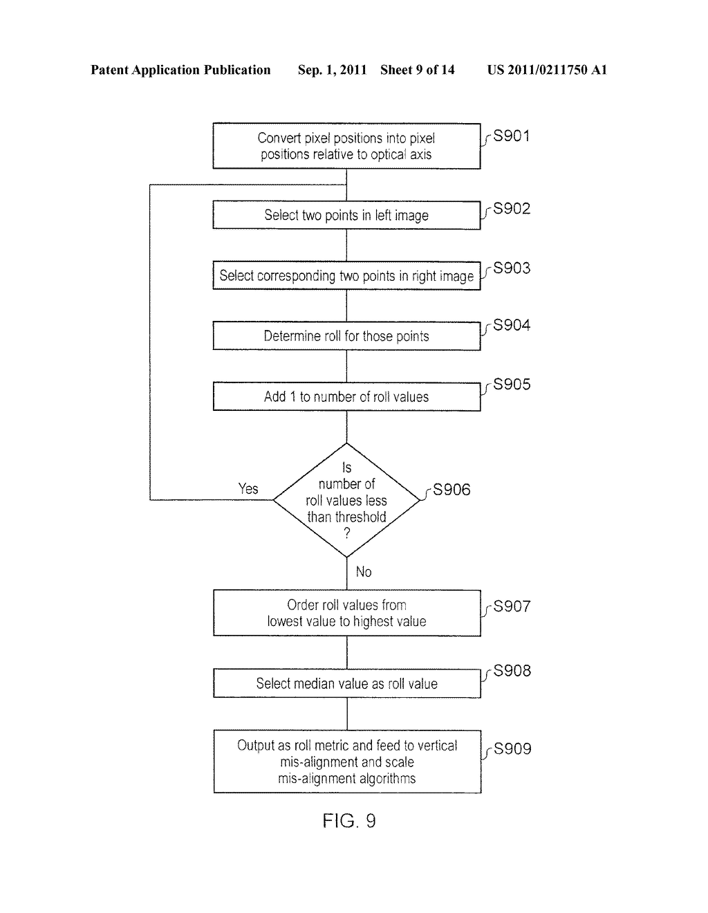 METHOD AND APPARATUS FOR DETERMINING MISALIGNMENT - diagram, schematic, and image 10