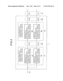 IMAGE PROCESSING APPARATUS AND METHOD AND IMAGE DISPLAY APPARATUS diagram and image