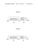 IMAGE PROCESSING APPARATUS AND METHOD AND IMAGE DISPLAY APPARATUS diagram and image