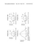 IMAGE PROCESSING APPARATUS AND METHOD AND IMAGE DISPLAY APPARATUS diagram and image