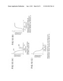 IMAGE PROCESSING APPARATUS AND METHOD AND IMAGE DISPLAY APPARATUS diagram and image