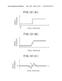 IMAGE PROCESSING APPARATUS AND METHOD AND IMAGE DISPLAY APPARATUS diagram and image