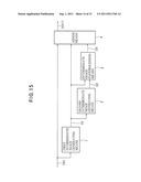 IMAGE PROCESSING APPARATUS AND METHOD AND IMAGE DISPLAY APPARATUS diagram and image