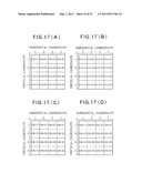 IMAGE PROCESSING APPARATUS AND METHOD AND IMAGE DISPLAY APPARATUS diagram and image