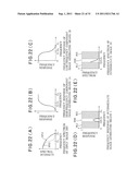 IMAGE PROCESSING APPARATUS AND METHOD AND IMAGE DISPLAY APPARATUS diagram and image