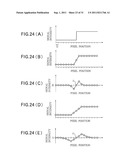 IMAGE PROCESSING APPARATUS AND METHOD AND IMAGE DISPLAY APPARATUS diagram and image