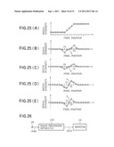 IMAGE PROCESSING APPARATUS AND METHOD AND IMAGE DISPLAY APPARATUS diagram and image