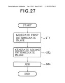 IMAGE PROCESSING APPARATUS AND METHOD AND IMAGE DISPLAY APPARATUS diagram and image