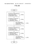 IMAGE PROCESSING APPARATUS AND METHOD AND IMAGE DISPLAY APPARATUS diagram and image