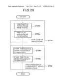 IMAGE PROCESSING APPARATUS AND METHOD AND IMAGE DISPLAY APPARATUS diagram and image