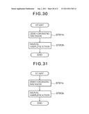 IMAGE PROCESSING APPARATUS AND METHOD AND IMAGE DISPLAY APPARATUS diagram and image