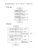 IMAGE PROCESSING APPARATUS AND METHOD AND IMAGE DISPLAY APPARATUS diagram and image