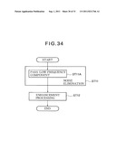 IMAGE PROCESSING APPARATUS AND METHOD AND IMAGE DISPLAY APPARATUS diagram and image