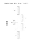 IMAGE PROCESSING APPARATUS AND METHOD AND IMAGE DISPLAY APPARATUS diagram and image