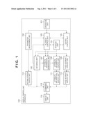 DISPLAY CONTROLLING APPARATUS FOR PLAYING BACK MOVING IMAGE AND CONTROL     METHOD FOR THE SAME diagram and image