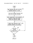 APPARATUS AND METHOD FOR UTILIZING A FLASH LED AS A VIDEO INDICATOR LIGHT diagram and image