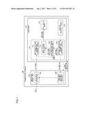 WAVELENGTH DIVISION MULTIPLEXING TRANSMISSION APPARATUS FOR CONTROLLING     THE WAVELENGTH OF AN FBTL OPTICAL MODULE, AND WAVELENGTH CONTROL METHOD     EMPLOYED FOR WAVELENGTH DIVISION MULTIPLEXING TRANSMISSION APPARATUS     EQUIPPED WITH THE FBTL OPTICAL MODULE diagram and image