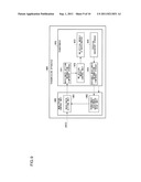 WAVELENGTH DIVISION MULTIPLEXING TRANSMISSION APPARATUS FOR CONTROLLING     THE WAVELENGTH OF AN FBTL OPTICAL MODULE, AND WAVELENGTH CONTROL METHOD     EMPLOYED FOR WAVELENGTH DIVISION MULTIPLEXING TRANSMISSION APPARATUS     EQUIPPED WITH THE FBTL OPTICAL MODULE diagram and image