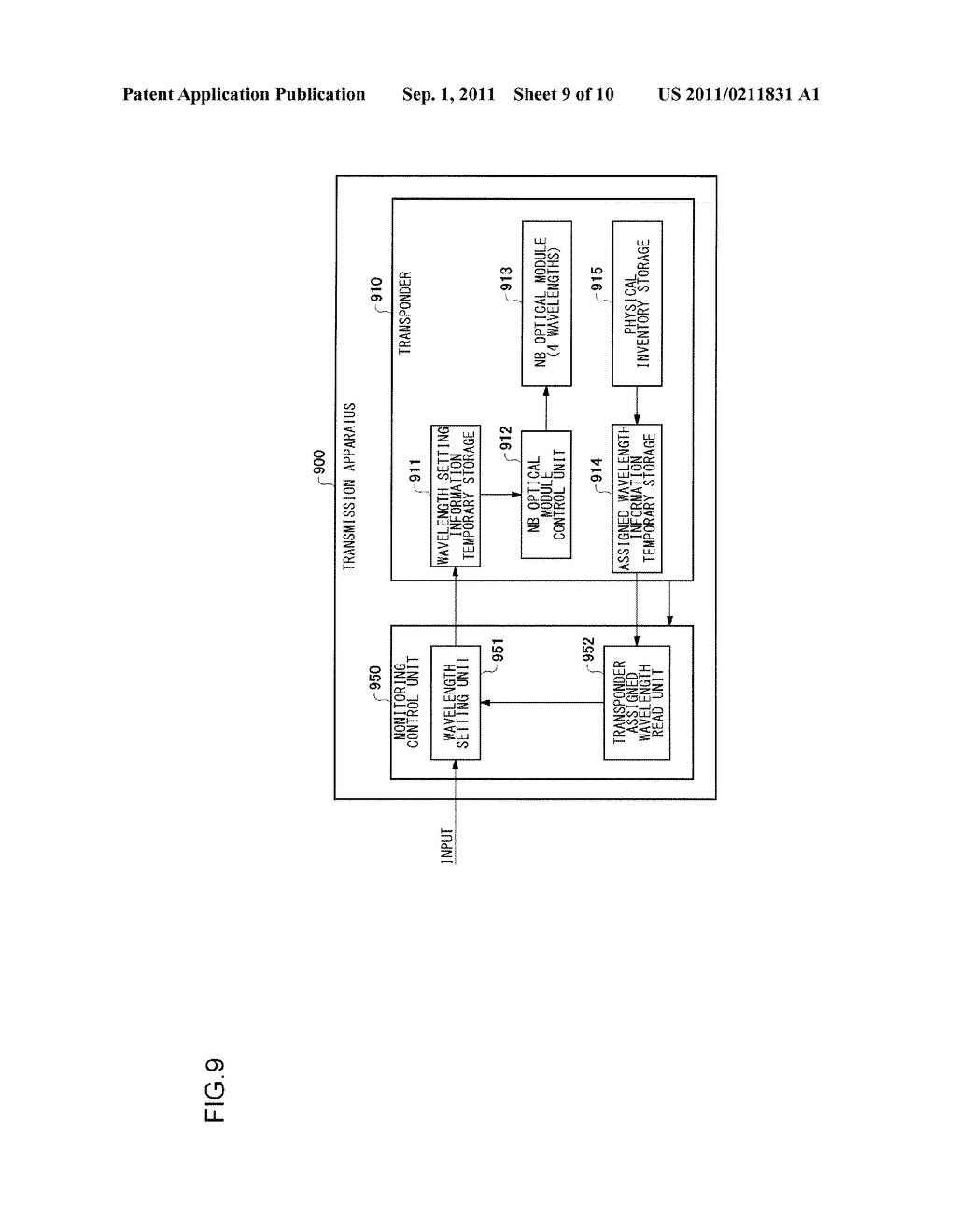 WAVELENGTH DIVISION MULTIPLEXING TRANSMISSION APPARATUS FOR CONTROLLING     THE WAVELENGTH OF AN FBTL OPTICAL MODULE, AND WAVELENGTH CONTROL METHOD     EMPLOYED FOR WAVELENGTH DIVISION MULTIPLEXING TRANSMISSION APPARATUS     EQUIPPED WITH THE FBTL OPTICAL MODULE - diagram, schematic, and image 10