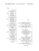 System and Method for Optimizing the Selection of Ghost Channels in     Mitigating Polarization Hole Burning diagram and image