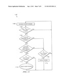 System and Method for Optimizing the Selection of Ghost Channels in     Mitigating Polarization Hole Burning diagram and image