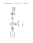 LOW-COST WDM SOURCE WITH AN INCOHERENT LIGHT INJECTED FABRY-PEROT LASER     DIODE diagram and image