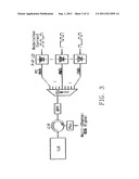 LOW-COST WDM SOURCE WITH AN INCOHERENT LIGHT INJECTED FABRY-PEROT LASER     DIODE diagram and image