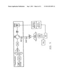 LOW-COST WDM SOURCE WITH AN INCOHERENT LIGHT INJECTED FABRY-PEROT LASER     DIODE diagram and image