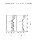 LOW-COST WDM SOURCE WITH AN INCOHERENT LIGHT INJECTED FABRY-PEROT LASER     DIODE diagram and image