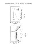 LOW-COST WDM SOURCE WITH AN INCOHERENT LIGHT INJECTED FABRY-PEROT LASER     DIODE diagram and image