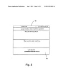 Method and apparatus for phostonic stack system for vehicle control/sense diagram and image