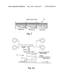 Method and apparatus for phostonic stack system for vehicle control/sense diagram and image