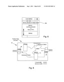 Method and apparatus for phostonic stack system for vehicle control/sense diagram and image